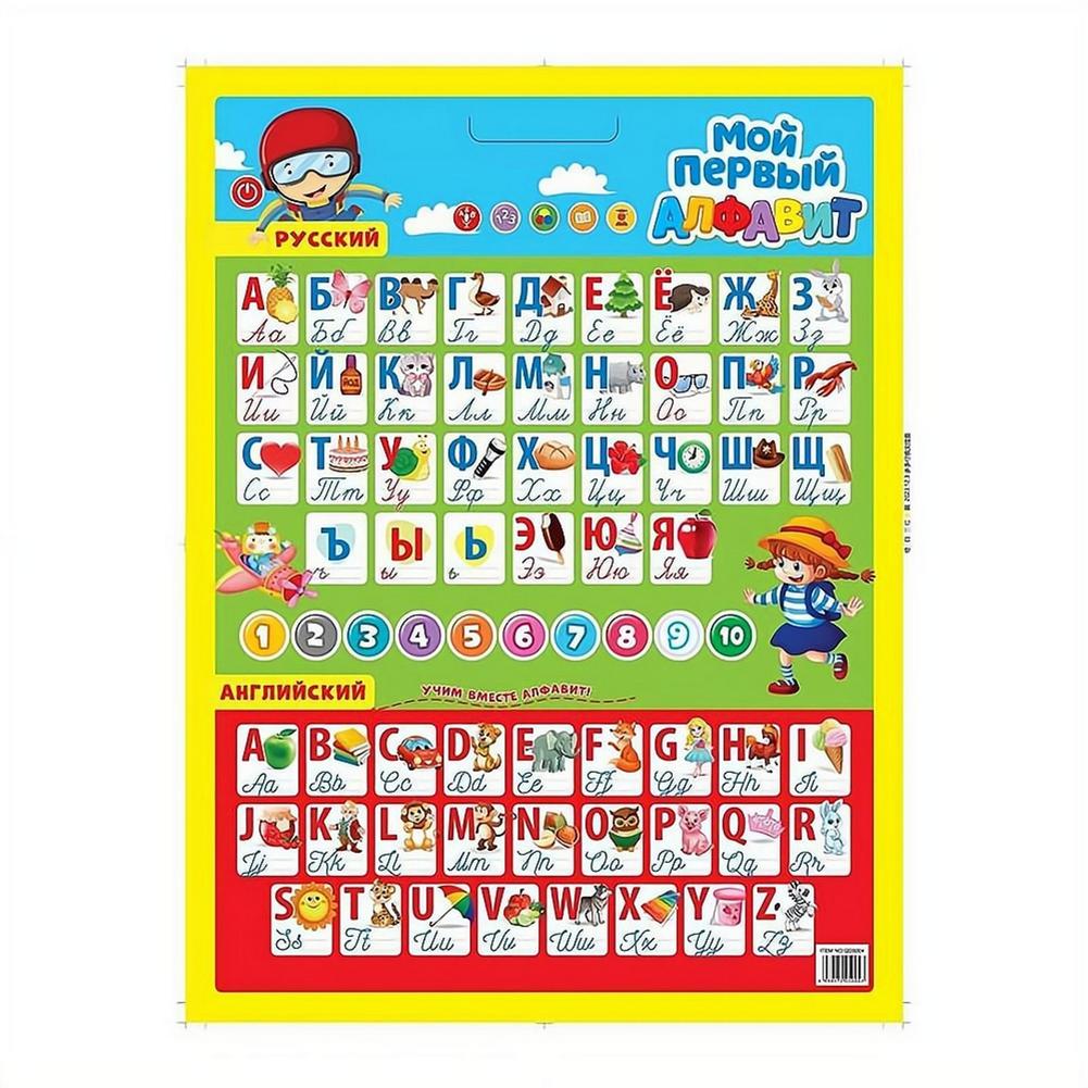 Kids Educational Poster - Póster Educativo Interactivo Electrónico del Alfabeto