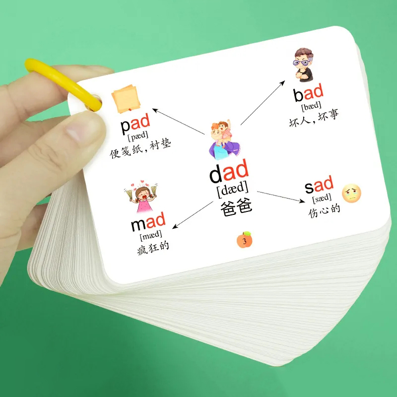 Kids Education Card - Tarjetas de mapa mental de 600