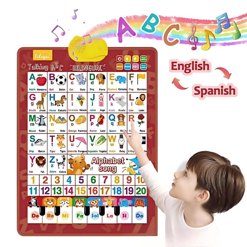 Kids Educational Poster - Póster Interactivo Bilingüe Inglés-Español con el