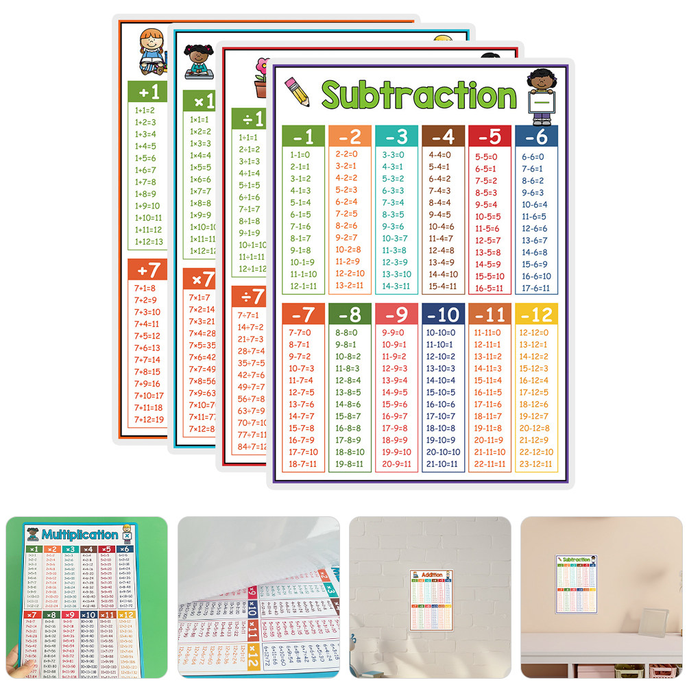 Kids Educational Poster - 4 Pósters Educativos de Matemáticas para