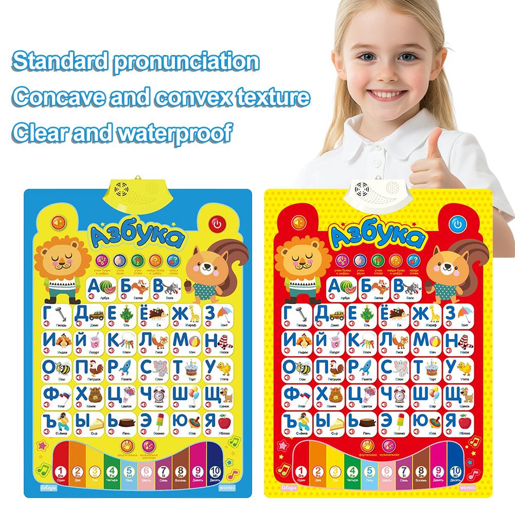 Gráfico de pared del alfabeto  - Kids Educational Poster reseña y precio