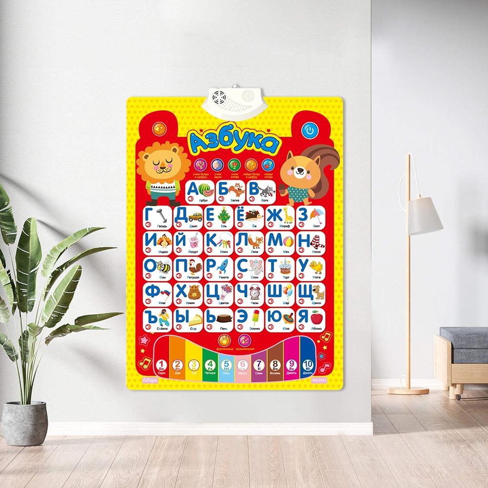 Gráfico de pared del alfabeto  - Kids Educational Poster reseña y precio