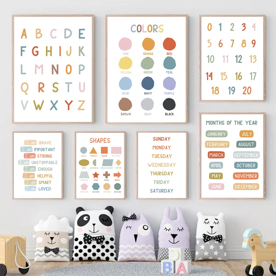 Póster educativo en inglés, al - Kids Educational Poster reseña y precio