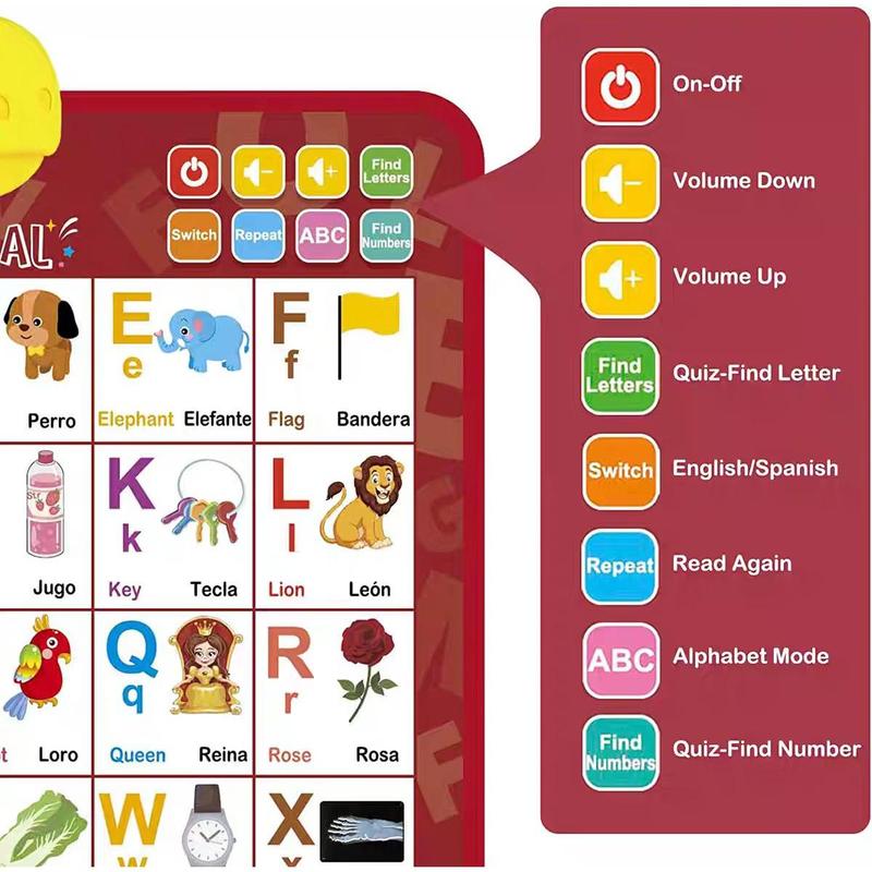 Póster Interactivo Bilingüe In - Kids Educational Poster reseña y precio