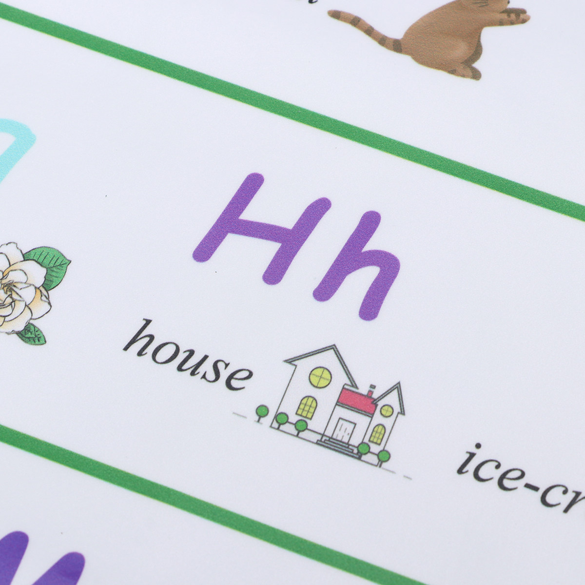 Tabla del Alfabeto Autoadhesiv - Kids Educational Poster reseña y precio