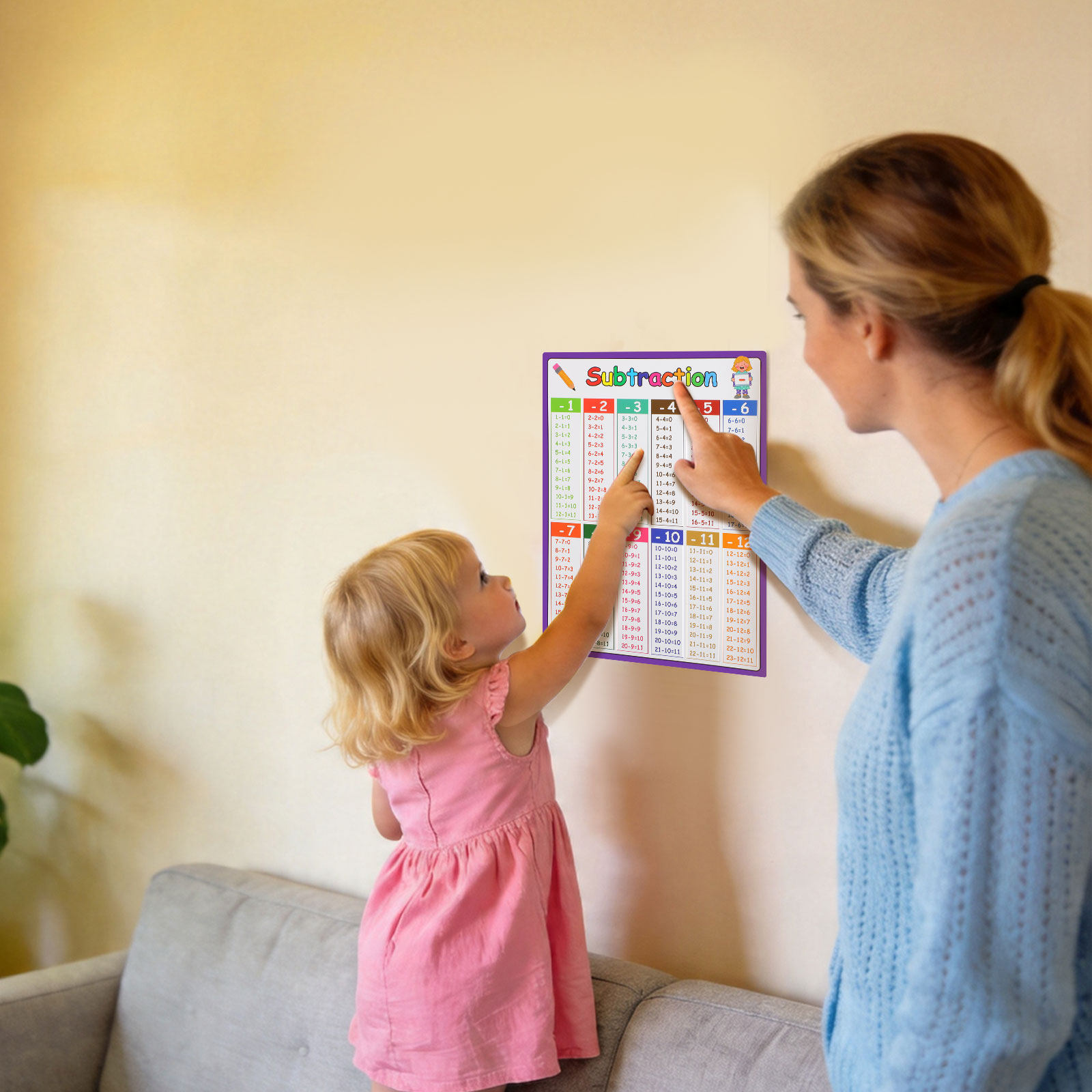 4 Pósters Educativos de Matemá - Kids Educational Poster reseña y precio