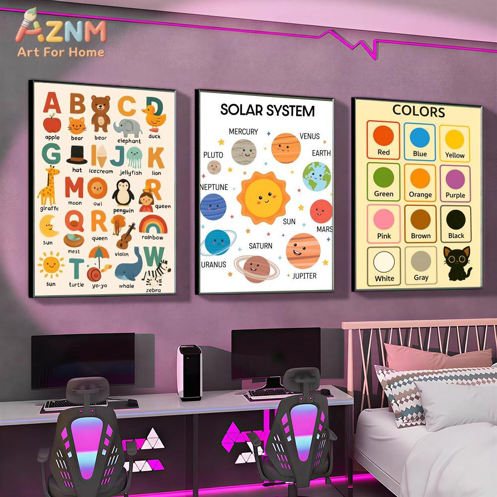 AZNM - Póster educativo de lon - Kids Educational Poster reseña y precio